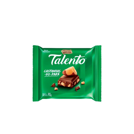 Brazil Nut Talent